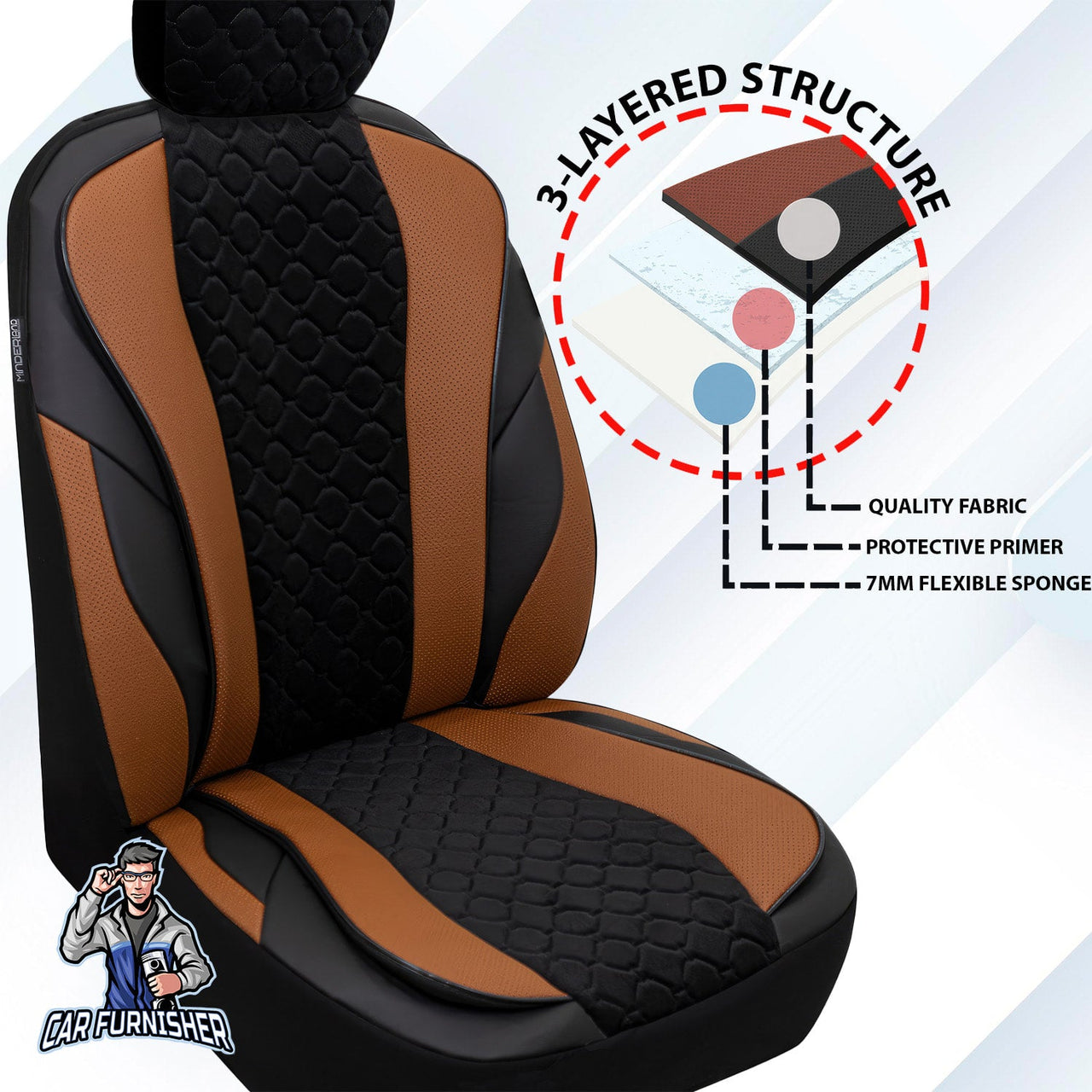Skoda Karoq Seat Covers VIP Design