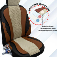 Thumbnail for Volvo C40 Seat Covers VIP Design