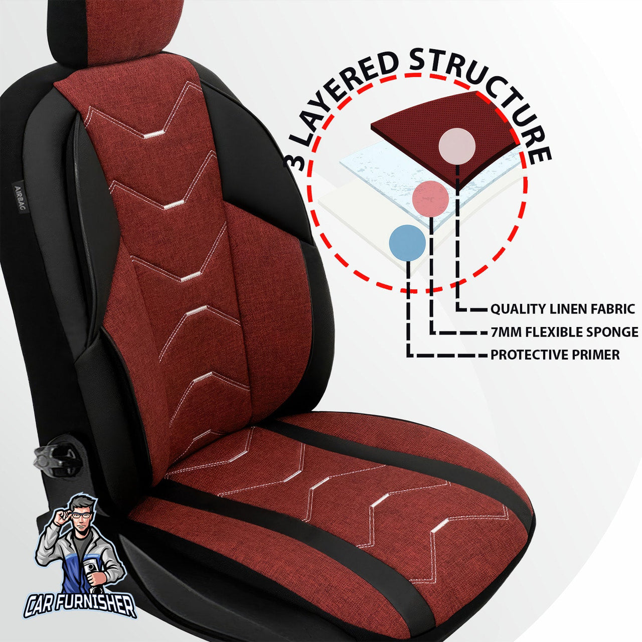 Skoda Karoq Seat Covers Verita Elegance Design