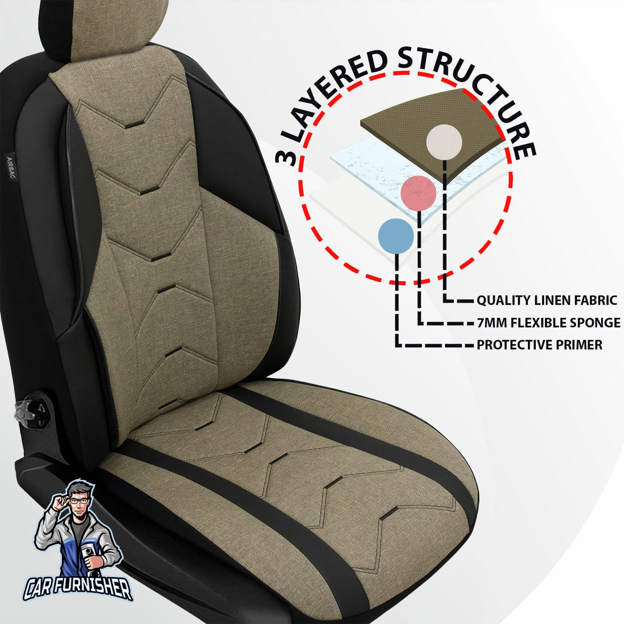 Skoda Karoq Seat Covers Verita Elegance Design
