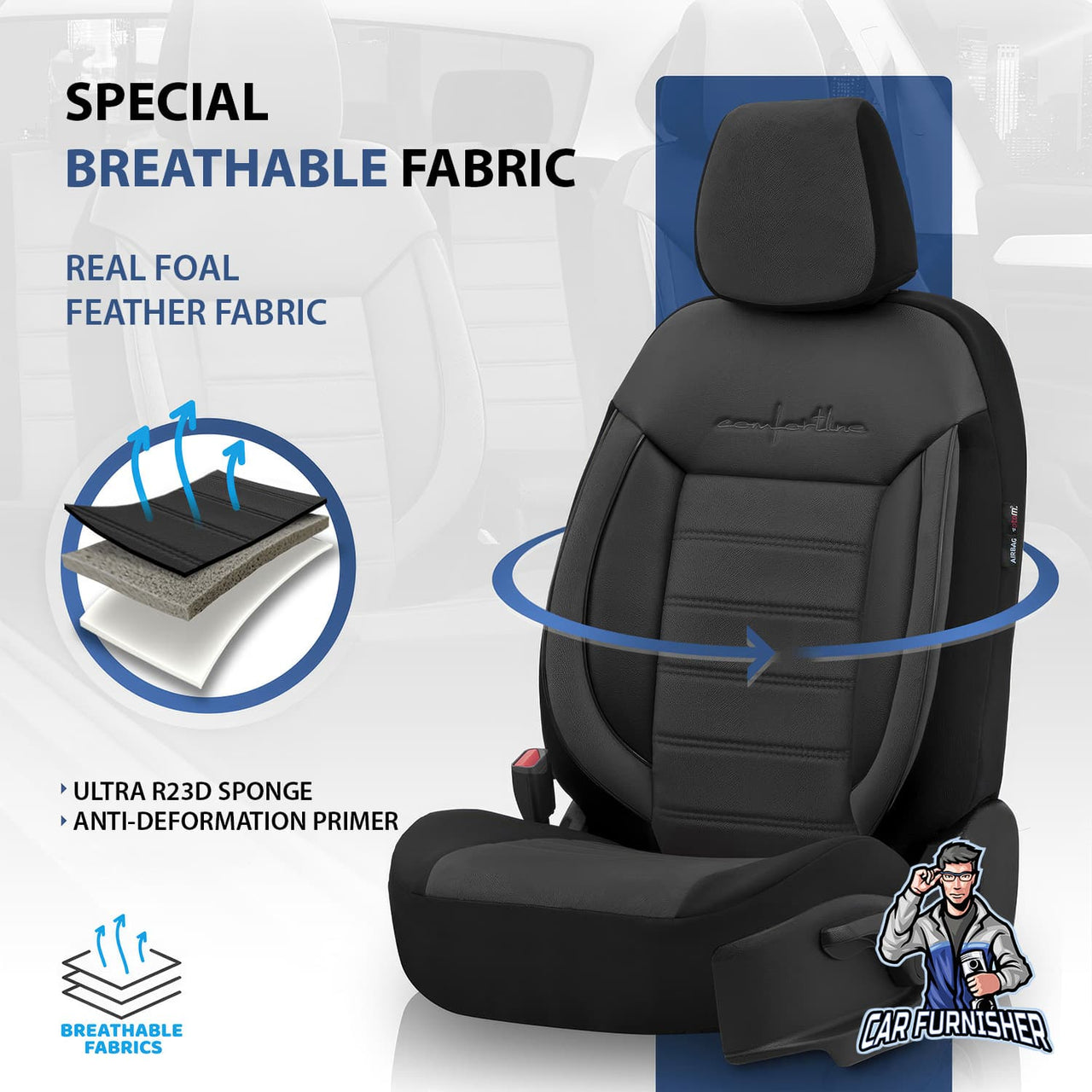Skoda Karoq Seat Covers Comfortline Design