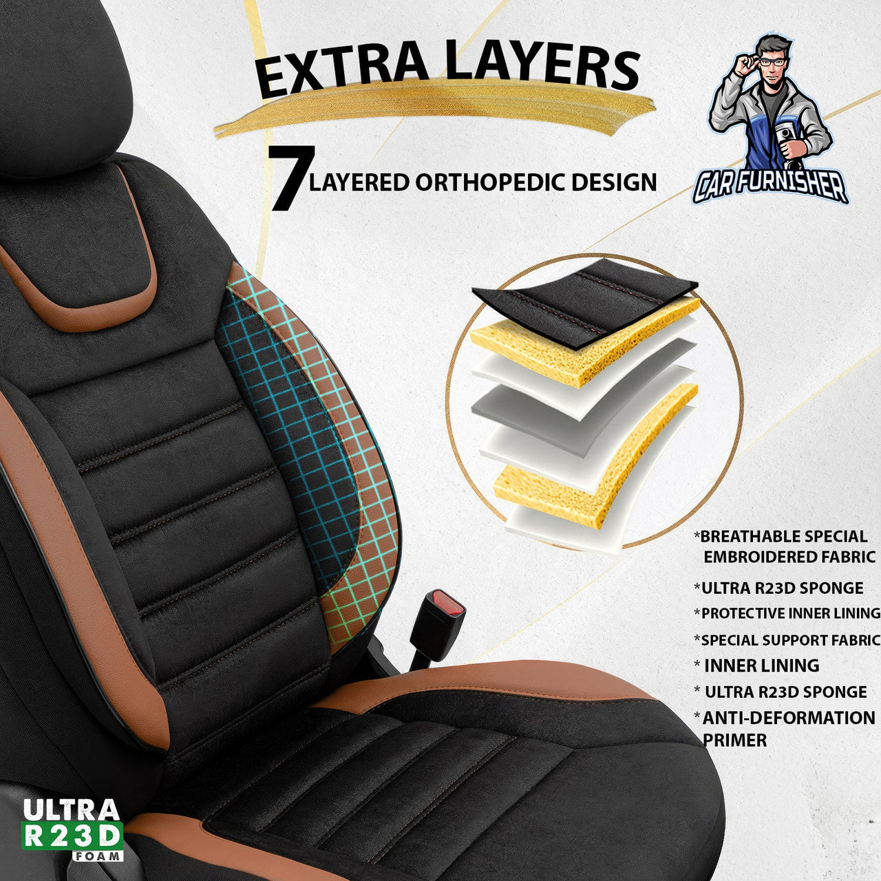 Skoda Scala Seat Covers Extra Support Iconic Design