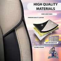 Thumbnail for Skoda Karoq Seat Covers Marseille Design