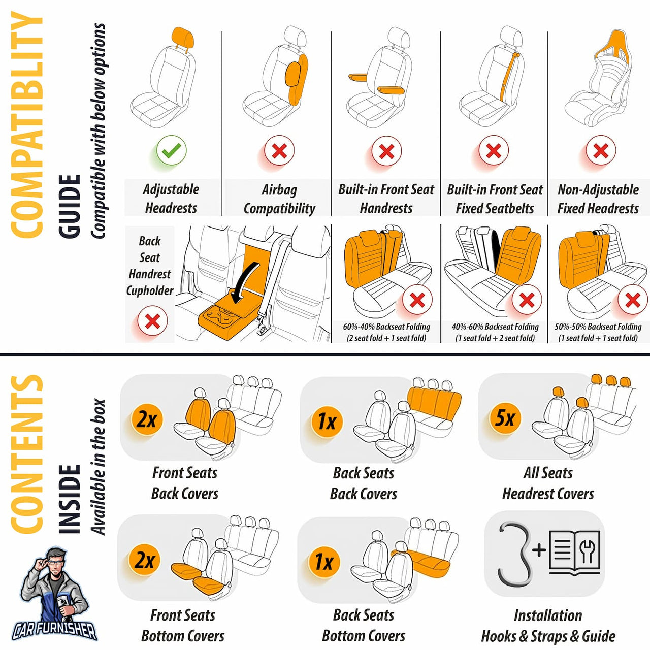 Ford Territory Seat Covers Line Design