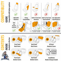 Thumbnail for Skoda Favorit Seat Covers Boston Design