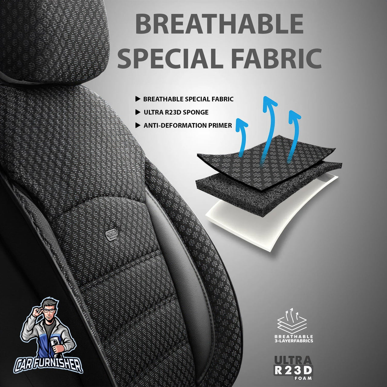 Volkswagen Jetta Seat Covers Sport Plus Design