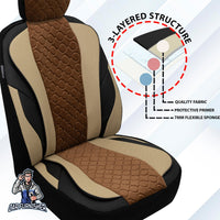 Thumbnail for Nissan Qashqai Seat Covers VIP Design