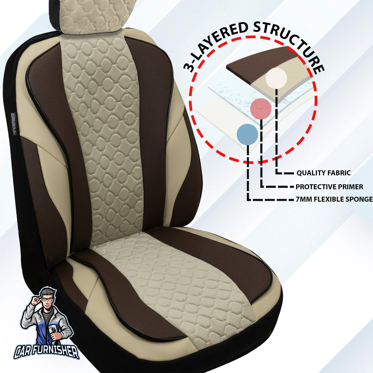 Hyundai Hb20 Seat Covers VIP Design