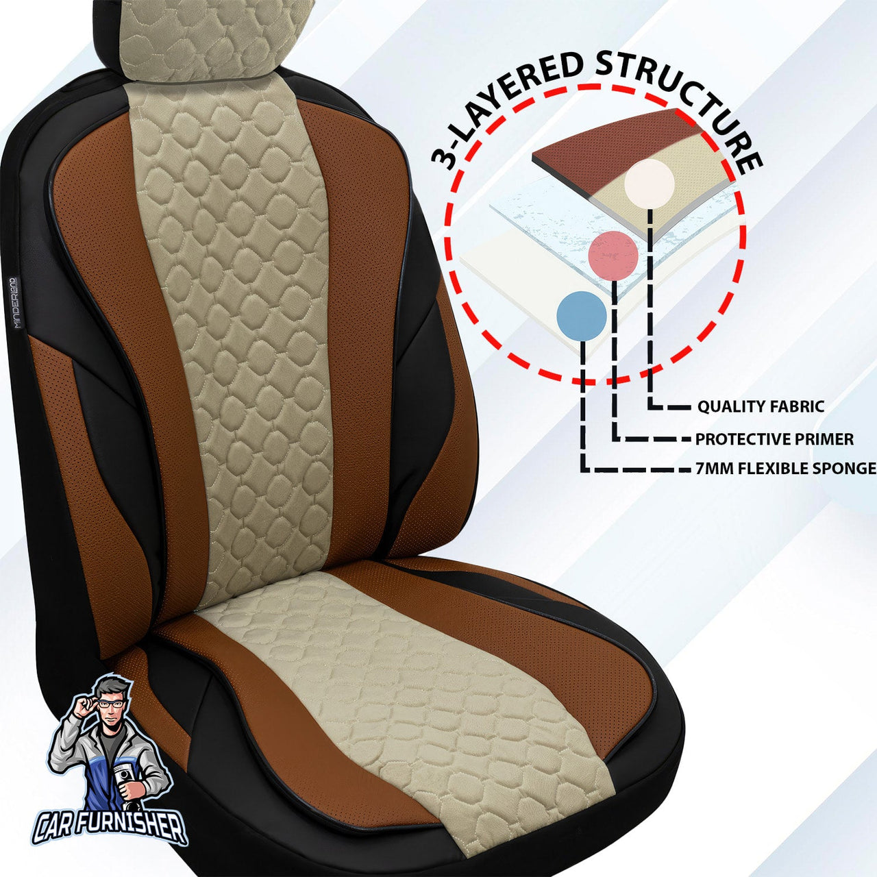 Skoda Kodiaq Seat Covers VIP Design