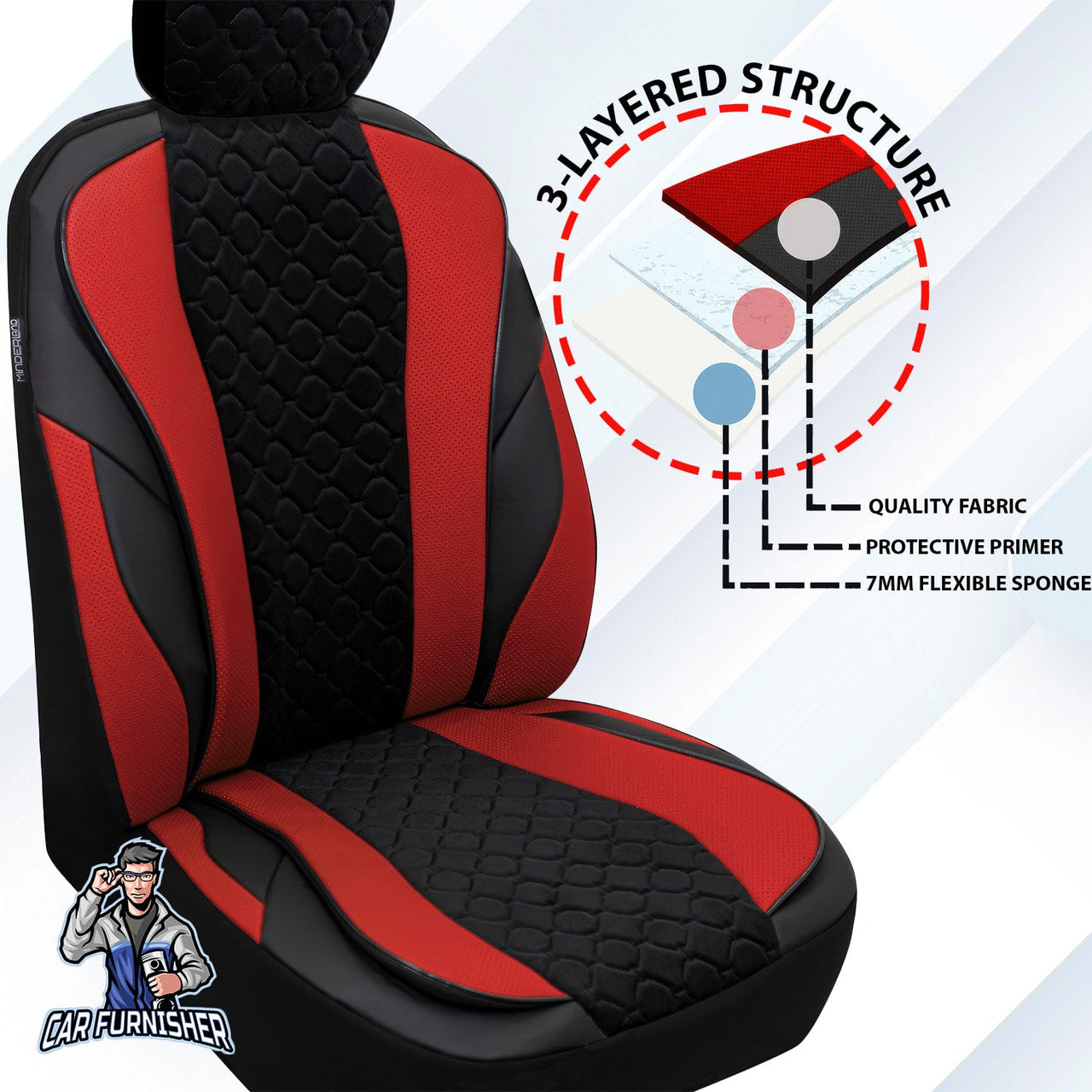Tesla Model Y Seat Covers VIP Design