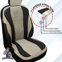 Thumbnail for Skoda Octavia Seat Covers VIP Design