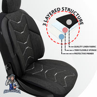 Thumbnail for Car Seat Cover Set - Verita Elegance Design Black 5 Seats + Headrests (Full Set) Leather & Linen Fabric