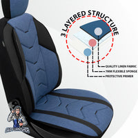 Thumbnail for Hyundai Veracruz Seat Covers Verita Elegance Design