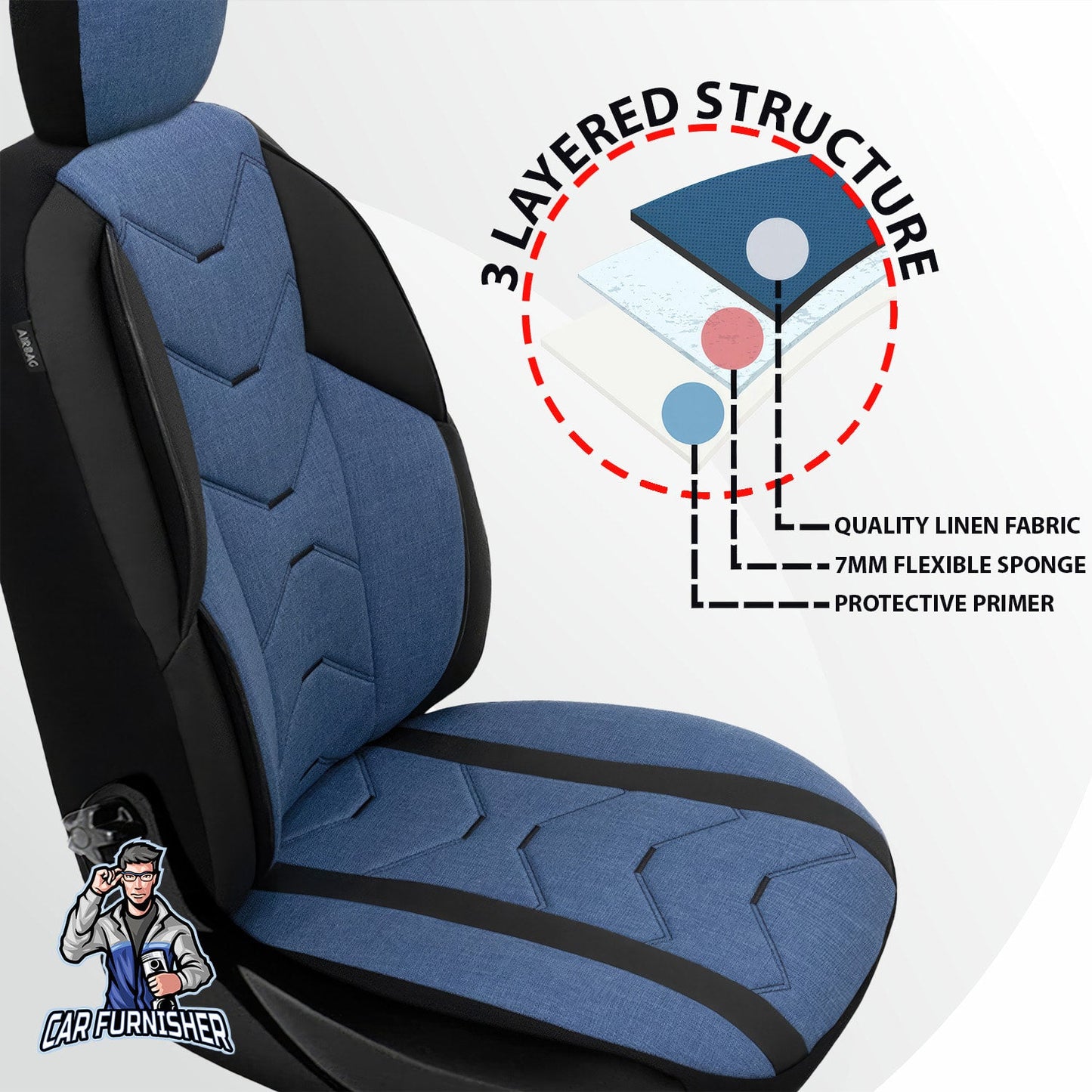 Mercedes 190 Seat Covers Verita Elegance Design Blue 5 Seats + Headrests (Full Set) Leather & Linen Fabric