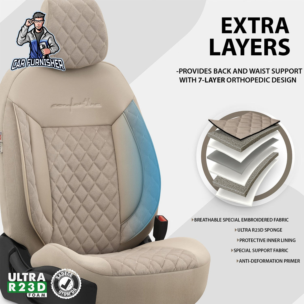 Tesla Model Y Seat Covers Comfortline Vip Design
