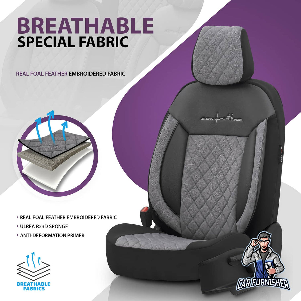 Tesla Model Y Seat Covers Comfortline Vip Design