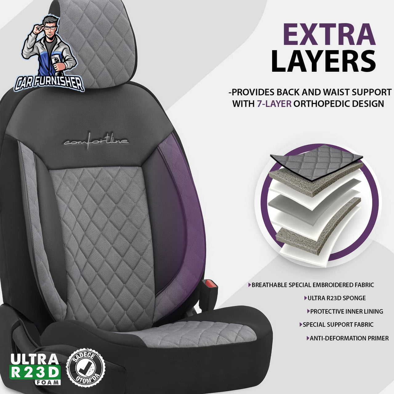 Ford Ecosport Seat Covers Comfortline Vip Design