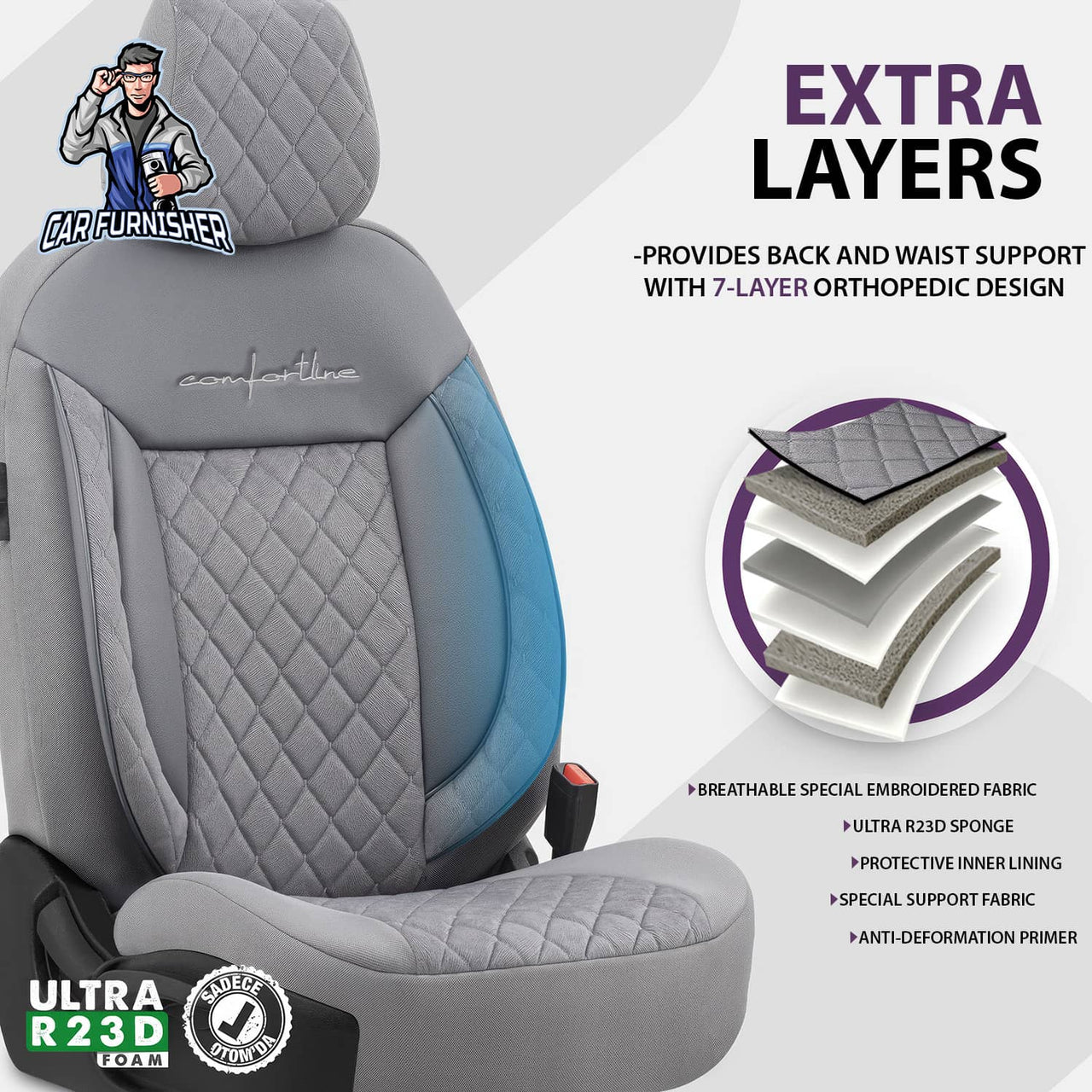 Skoda Kamiq Seat Covers Comfortline Vip Design