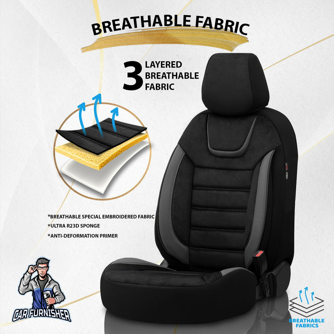 Skoda Kamiq Seat Covers Extra Support Iconic Design