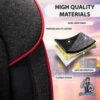 Thumbnail for Skoda Forman Seat Covers Marseille Design