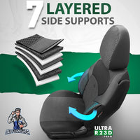 Thumbnail for Nissan Qashqai Seat Covers Nova Design