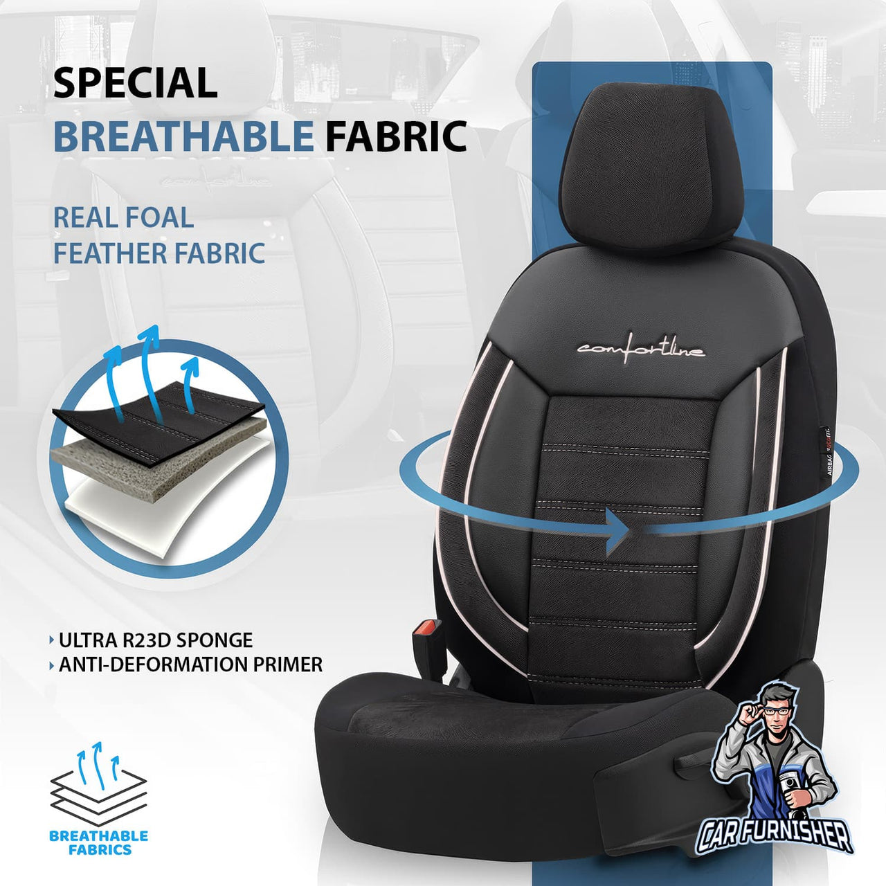 Hyundai i20 Seat Covers Comfortline Design