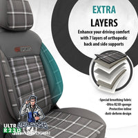 Thumbnail for Volvo C40 Seat Covers GTI Sports Design